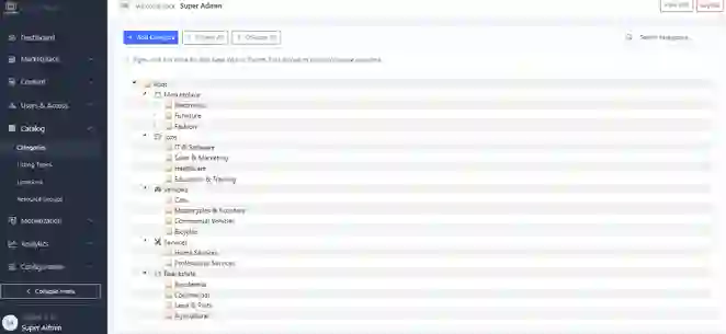 Admin category and listing type configuration